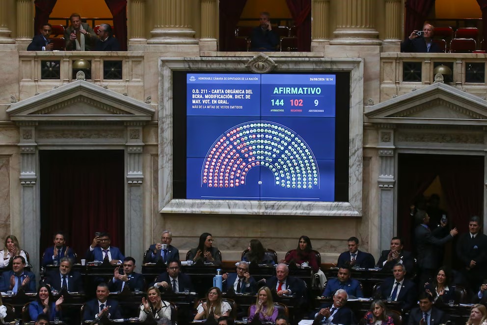 Diputados le dio media sanción a la Reforma de la Carta Orgánica del Banco Central para prohibir la emisión sin respaldo